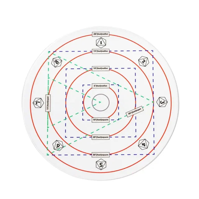 Area of effect template (rules lawyer assistant)