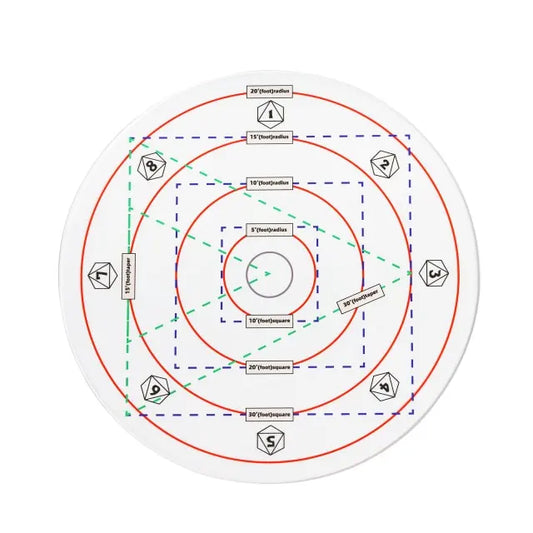 Area of effect template (rules lawyer assistant)