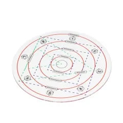 Area of effect template (rules lawyer assistant)